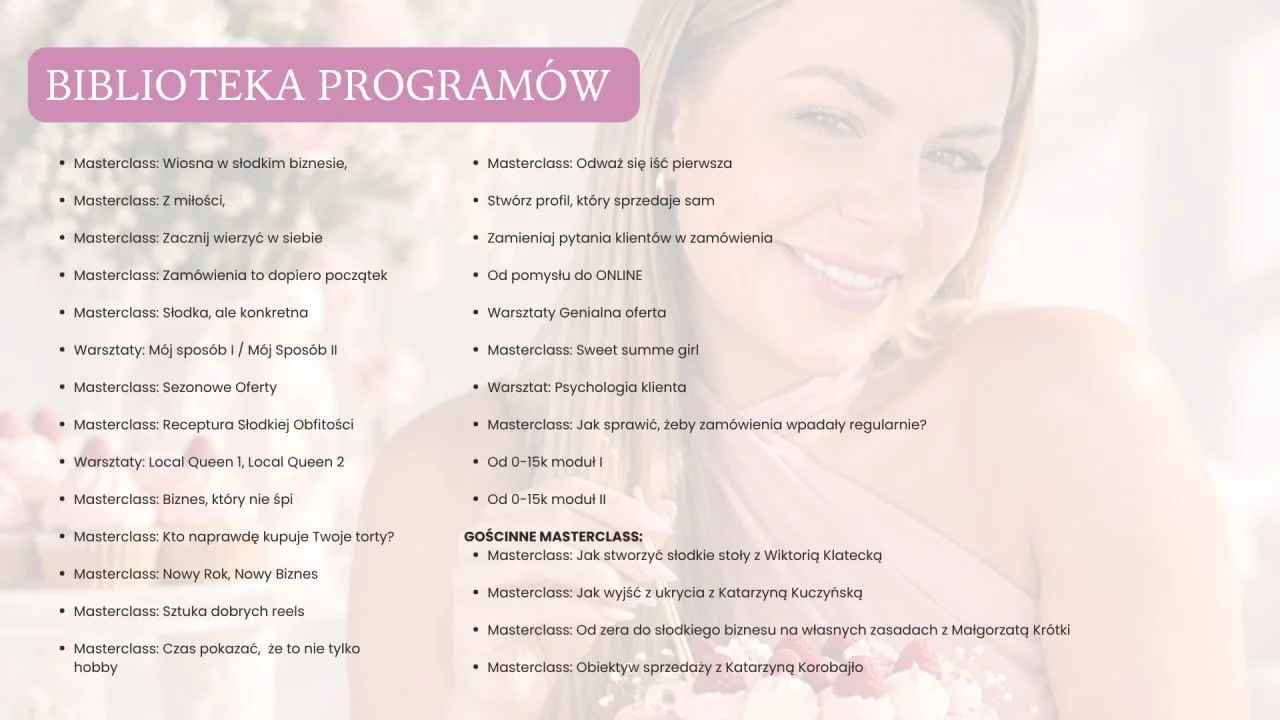 Biblioteka programów Akademii